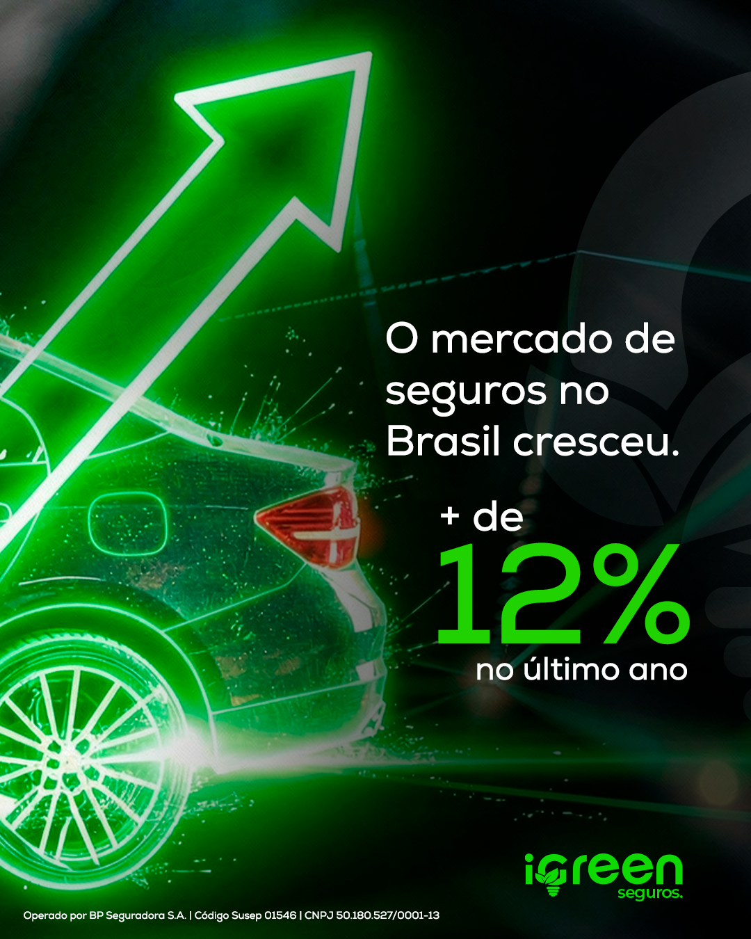 Crescimento do seguro veicular online iGreen Seguros no Brasil